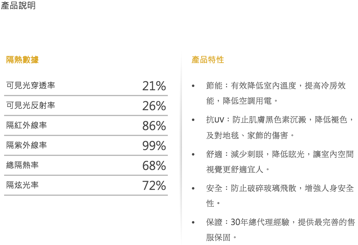 ama愛瑪DN30